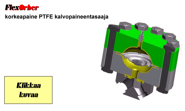 FlexOrber