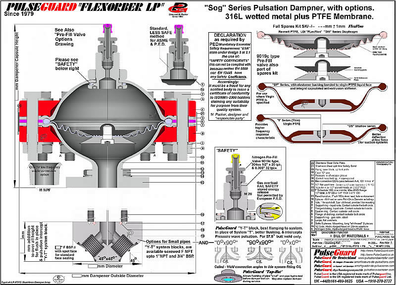 Flow Smooth Diaphragm Accumulators