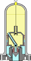 FloatOlator